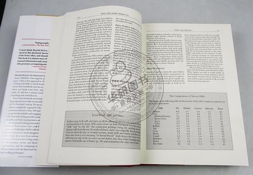 食经与烹饪法 英文原版 On Food and Cooking Harold McGee 英文版原版书籍 进口英语书 商品图2