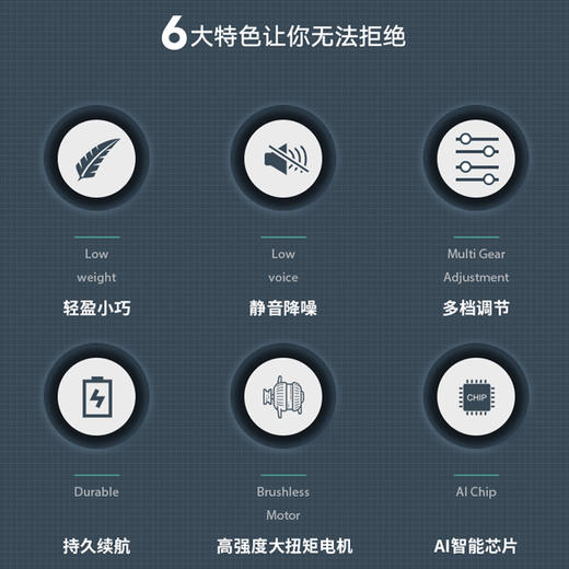 和正筋膜枪按摩器 健身运动筋膜肌肉按摩仪按摩枪颈膜枪 健身电动按摩棒锤生日礼物 送礼礼品 轮滑世界冠军同款筋膜枪-HZ-JMQ-5 商品图2