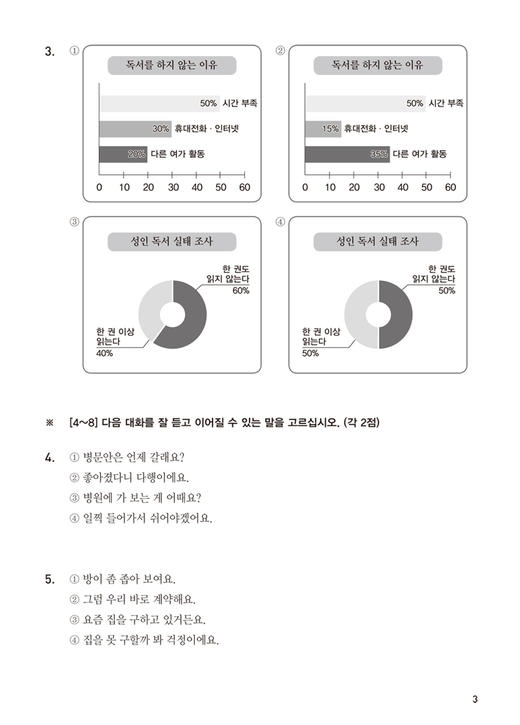 韩国语能力考试通关必备 中高级分级必刷题 商品图9