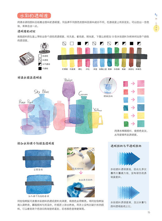 今天开始画水彩 水彩手绘基础入门 商品图5