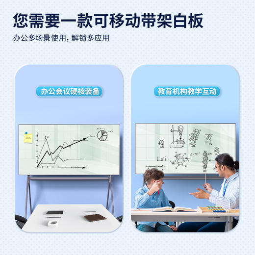 得力50072芭蕾支架磁性玻璃白板1800*900mm(灰色)(块) 商品图4