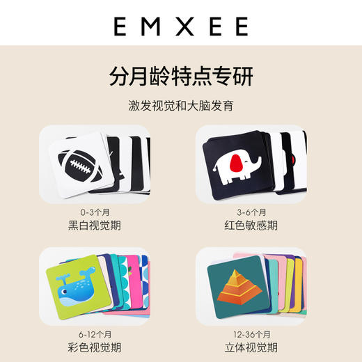 【安抚玩乐】EMXEE嫚熙婴幼儿视觉激发卡 商品图3