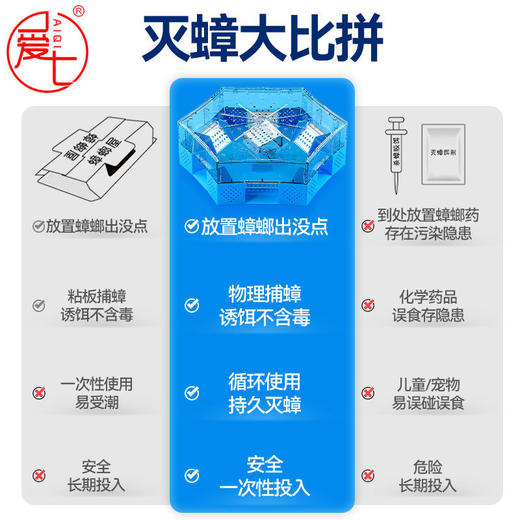 蟑螂捕捉神器诱捕器抓蟑螂魔屋全窝端无毒杀蟑螂药蟑螂盒大号 商品图4