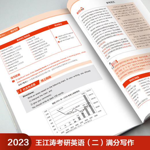 2023王江涛考研英语(二)满分写作(苹果英语考研红皮书) 商品图3
