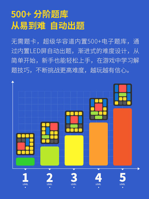 【送数字棋子+指尖拼图】计客giiker超级华容道滑动拼图新款儿童益智数字游戏智能电子玩具 商品图1