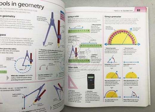 DK帮助你的孩子学数学 英文原版 Help Your Kids with Maths 家长参考书 家庭教育系列图解指南 掌握学习技巧 英文版原版英语书籍 商品图1