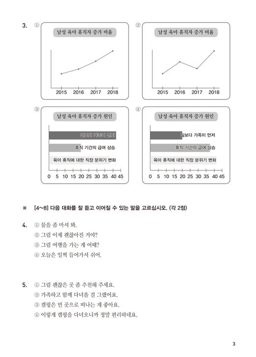 韩国语能力考试通关必备 中高级分级必刷题 商品图4