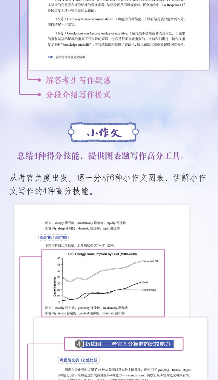 雅思写作真题范文精讲详情图790_08.jpg