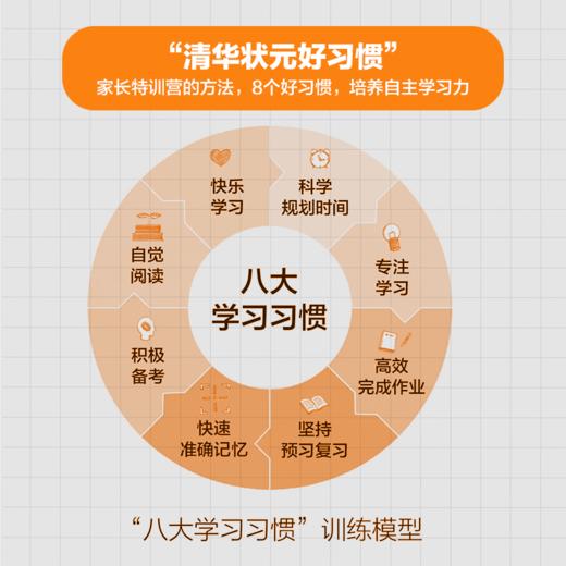 自主学习好习惯 亲子共学 不急不吼 不急不催 商品图6