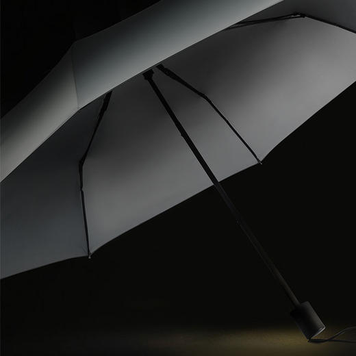 SP120203011ZZ 灰色经典三折手动伞 商品图6