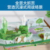 揭秘翻翻书少儿版第四辑+第六辑+揭秘华夏（共12册） 商品缩略图2