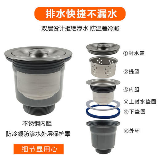 厨房水槽下水器套装洗菜盆防臭下水管排水管单槽双槽不锈钢落水器 商品图7