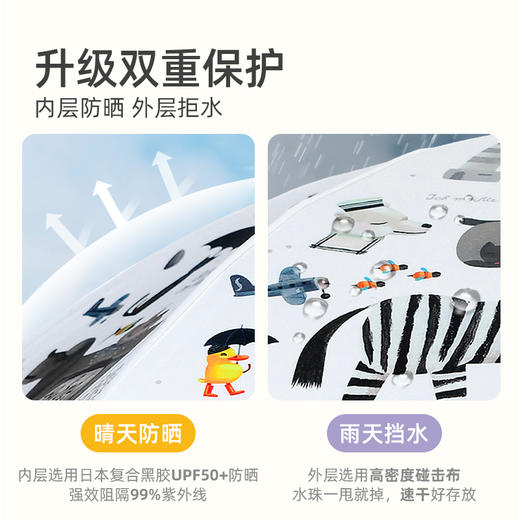 mideer弥鹿儿童雨伞幼儿园宝宝上学专用小学生防晒直柄伞3岁+ 商品图1