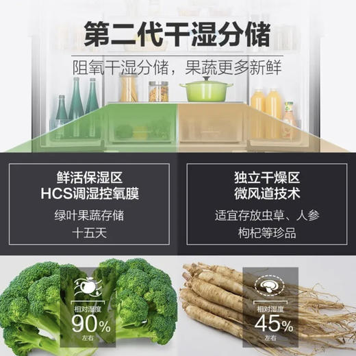 海尔（Haier）冰箱BCD-312WFCM 商品图6