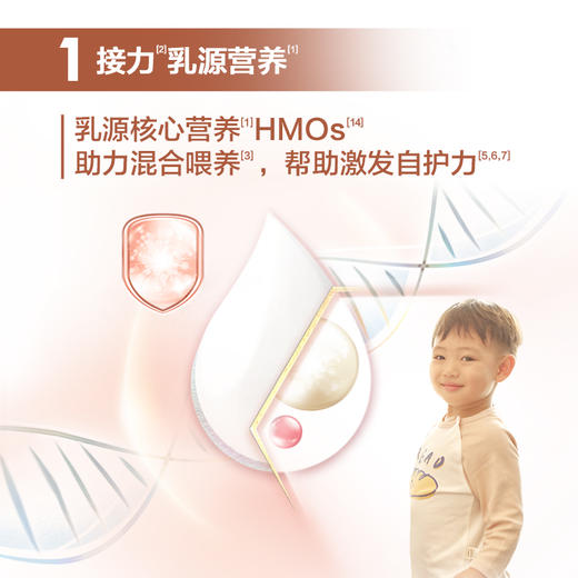 【包邮含税1+段】泸州仓 | 德国爱他美白金版幼儿配方奶粉 1+段 1周岁及以上 800g（新包装）（超过6罐分开下单） 商品图2