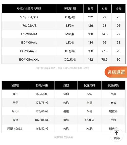 6楼杰克琼斯外套 商品图1