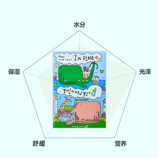 诞兴薇面膜（小鲸鱼） M补水保湿 / B美白提亮 10片/盒 商品图4