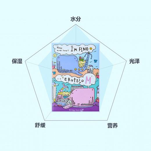 诞兴薇面膜（小鲸鱼） M补水保湿 / B美白提亮 10片/盒 商品图2