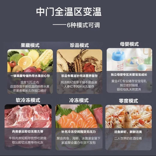 海尔（Haier）冰箱BCD-312WFCM 商品图4