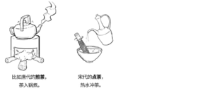  一开始，茶不是用来喝的！ 