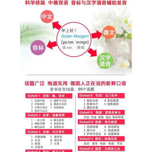 脱口说德语 商品图1