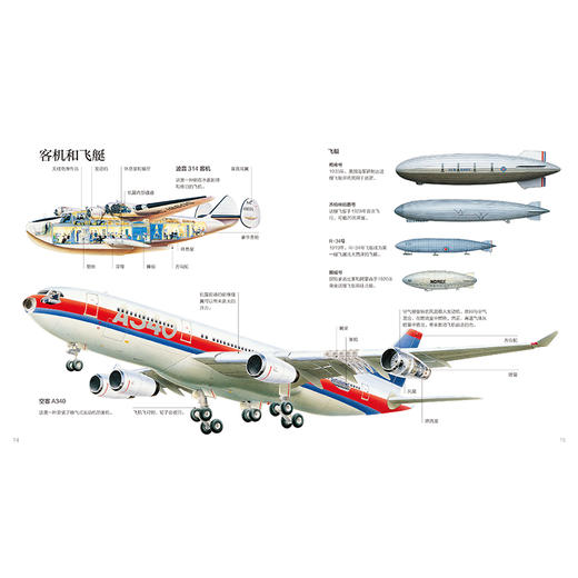 中国少儿博物百科：3D图解世界（全12册） 商品图8