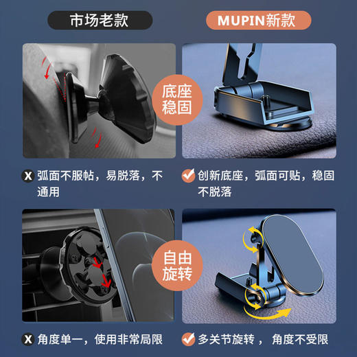 【200倍强磁 720度旋转 可折叠伸缩】可旋转磁吸支架 车家两用 升级6颗铷磁铁 优质3M胶 商品图5