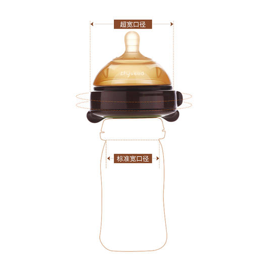 世喜婴儿断奶奶嘴仿真母乳实感新生儿断奶奶瓶奶头超软 商品图2