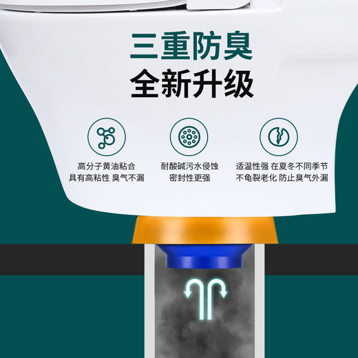 升级款马桶法兰密封圈 防臭加厚下水坐便器马桶橡胶圈防漏水底座配件 商品图3