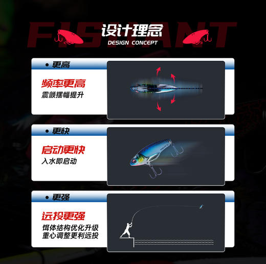新品FISHANT飞蚂蚁小咬二代远投路亚饵金属vib亮片翘嘴鳜鱼鱼饵 商品图3