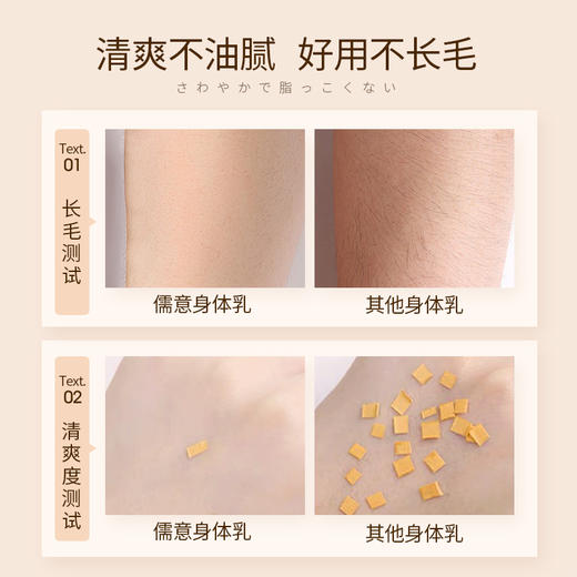 【🔥119选4件】再送面膜𝟏𝟐片  美白身体乳女全身补水清爽保湿滋润持久留香烟酰胺品牌正品 商品图1