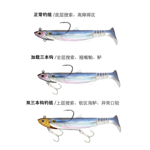 新品蓝旗鱼霸道幼稚鱼T尾鱼路亚软饵 商品图3