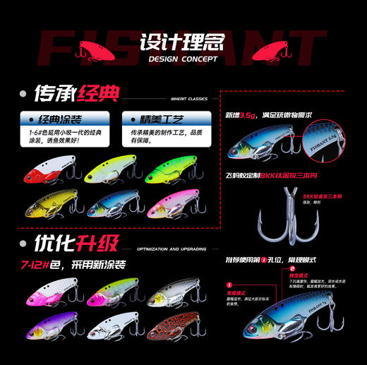 新品FISHANT飞蚂蚁小咬二代远投路亚饵金属vib亮片翘嘴鳜鱼鱼饵 商品图2