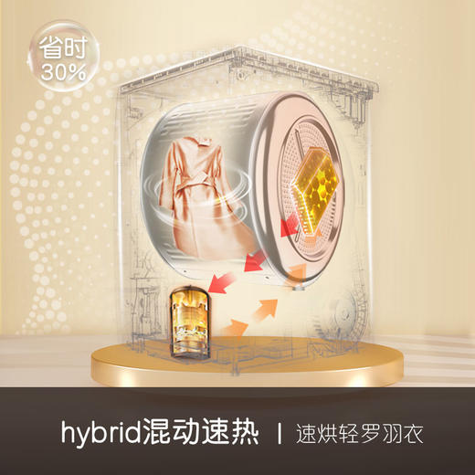 卡萨帝洗烘套装10Kg变频滚筒洗衣机全自动+10Kg热泵烘干机家用除菌 C1 10P3U1+CG 10FP3U1 商品图4