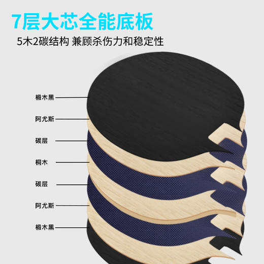雷神Loki 麒麟7星成品拍 专业乒乓球拍单拍 体育考试初学者 学生用拍 K7 商品图2