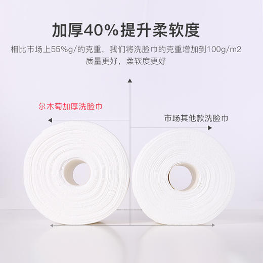 尔木萄绿森林加厚卷筒洗脸巾（1袋/70片） 商品图10