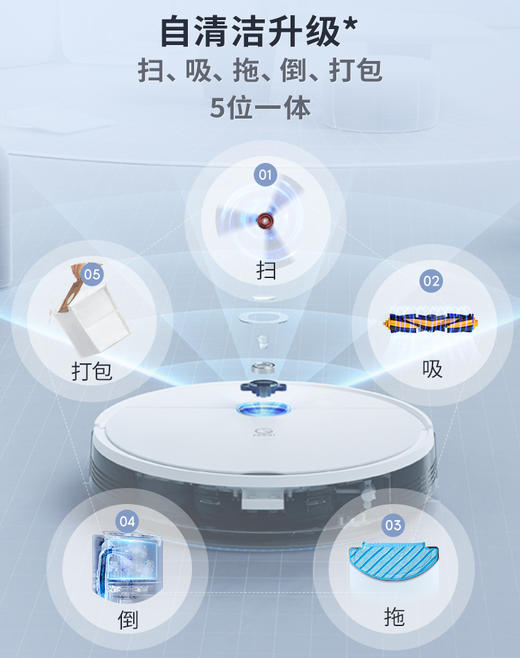 科沃斯yeedi一点全自动集尘智能家用扫地机器人扫拖一体机k781+ 商品图2