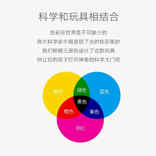 彩色透光片 色彩过滤板 幼儿园科学发现室器材 探究实验器材 商品图1