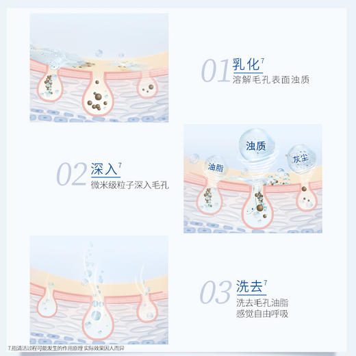 舒肤佳排浊泡泡红石榴泡沫沐浴露500ml香味持久 男女通用 商品图5