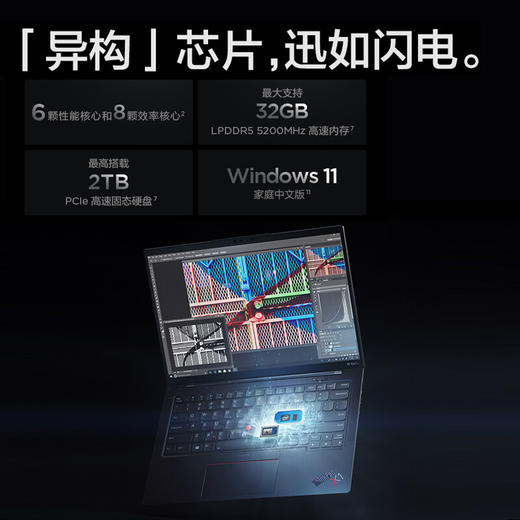 （全球购）ThinkPad X1 Carbon 2022款 英特尔12代酷睿i7 14英寸笔记本电脑 商品图5