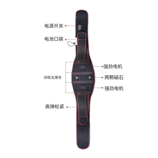 奕佳 电加热护腰带 保暖自发热 按摩腰带 暖宫腰带腰部按摩器 YJ-909K 商品图2
