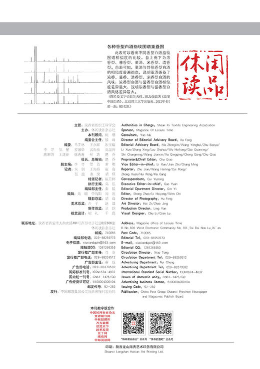 中国白酒的香型（中） 休闲读品2022年第二期 商品图3