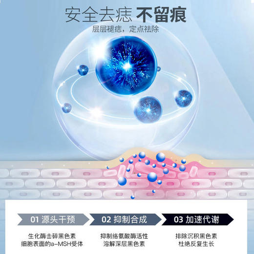 【特惠，买2送1】南京同仁堂志清清 肉瘤皮赘去除 各种顽固黑痣 斑点 斑迹去黑色素 商品图3