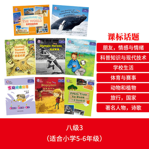 大猫英语分级阅读八级组套(含八级1.2.3)(适合小学五.六年级) 商品图3