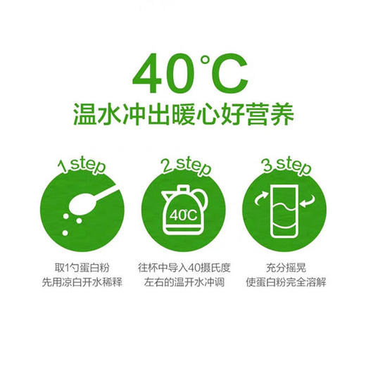 【买1送5】汤臣倍健蛋白粉营养蛋白质粉增强抵抗力 商品图1