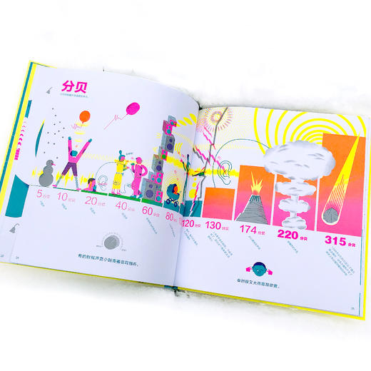 好奇心科普图画书 声音之书 商品图5