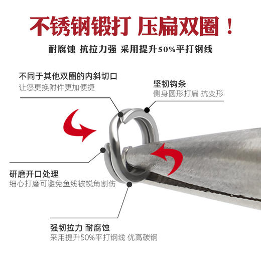 路亚饵水蛭亮片远投双曲勺型铁板淡水海钓翘嘴鲈鱼鳜鱼仿生假鱼饵 商品图2