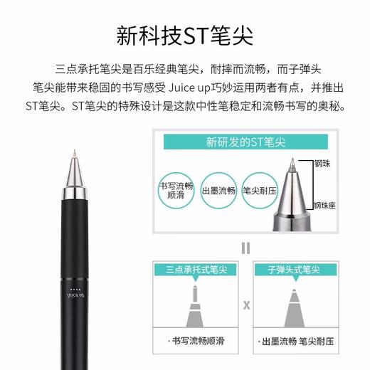 百乐 Juice up百果乐多色啫喱笔LKJP-60S4 商品图3