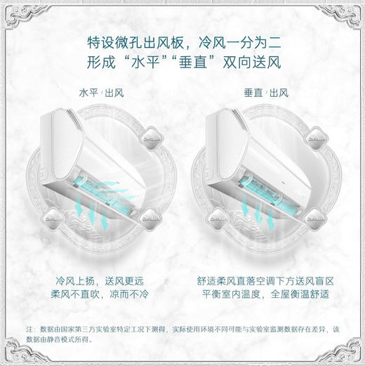 卡萨帝（Casarte）空调 CAS358GCA(81)U1 商品图10