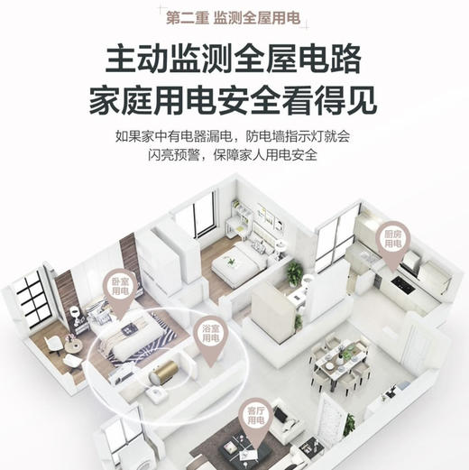 海尔（Haier）电热水器EC8002-JC7 商品图7